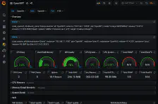 How I monitor my OpenWrt router with Grafana Cloud and Prometheus | Grafana Labs